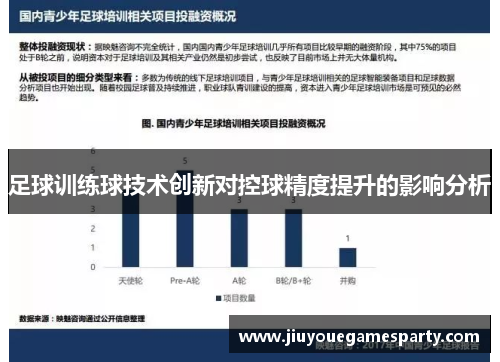 足球训练球技术创新对控球精度提升的影响分析